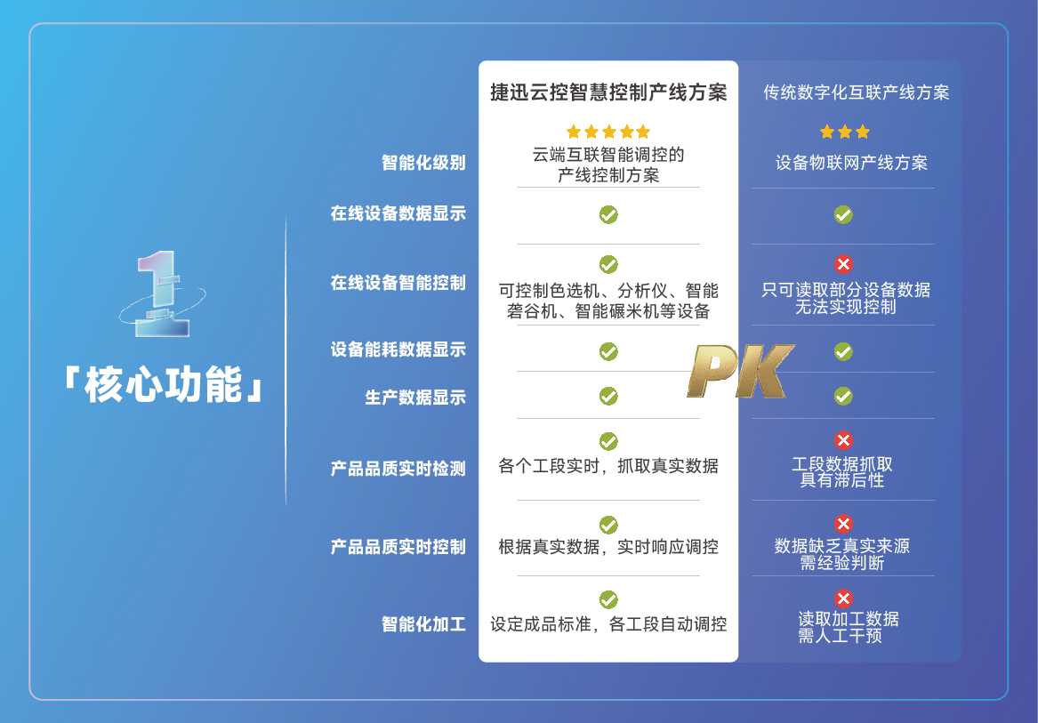 太阳成(tyc122cc-VIP认证集团)-Official Platform