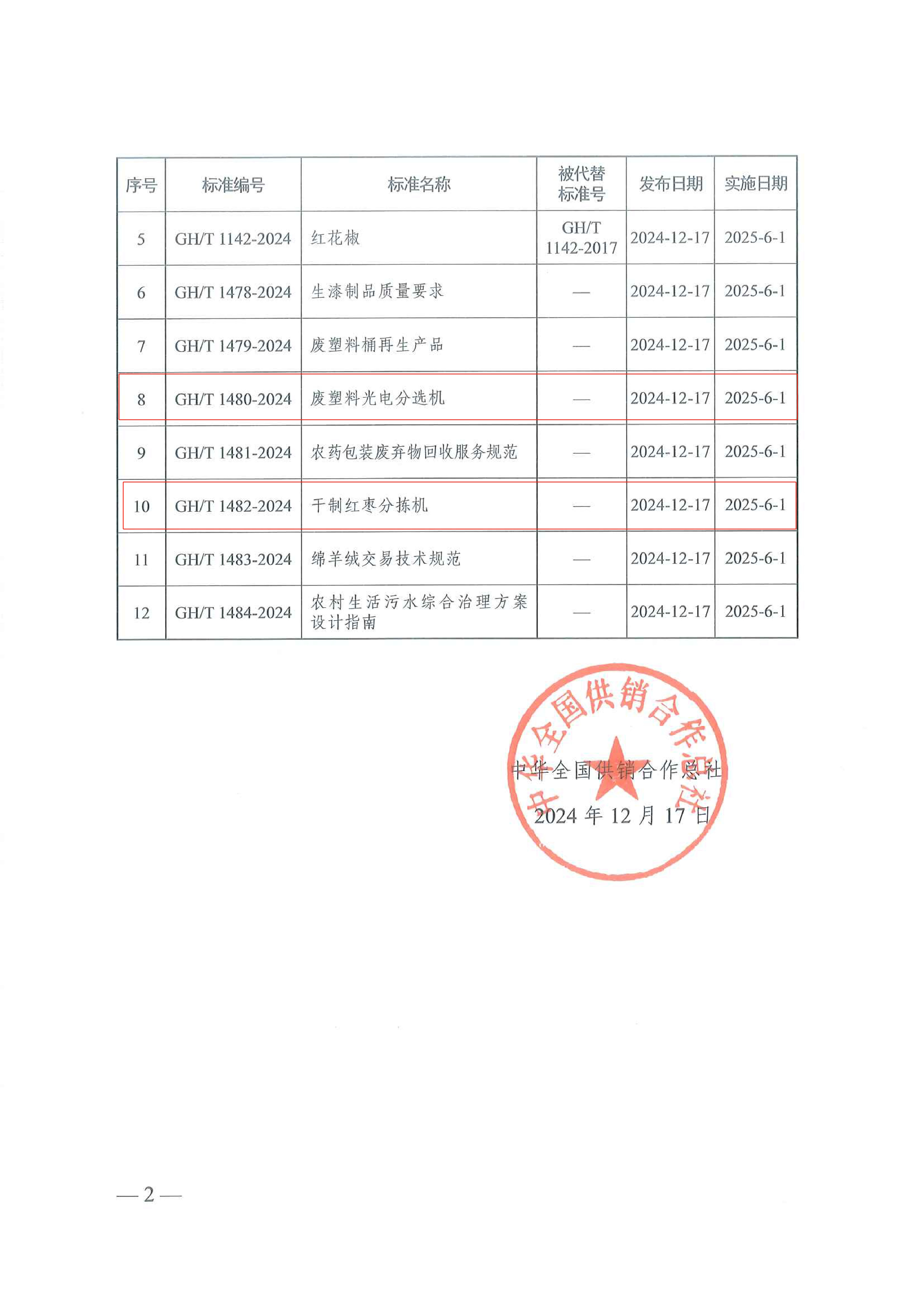 太阳成(tyc122cc-VIP认证集团)-Official Platform