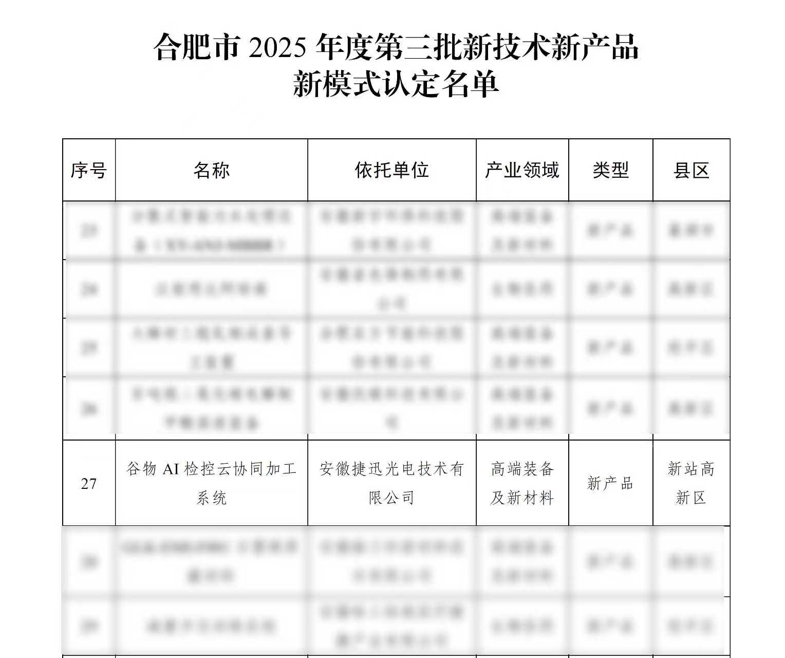 太阳成(tyc122cc-VIP认证集团)-Official Platform