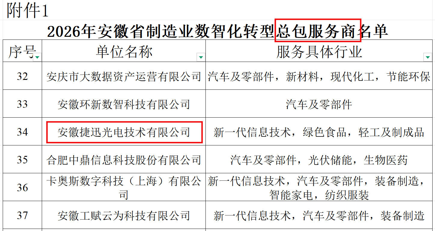 太阳成(tyc122cc-VIP认证集团)-Official Platform